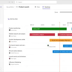 Widok planu w aplikacji Planner, pokazujący harmonogram "Product Launch" z zadaniami i kamieniami milowymi.