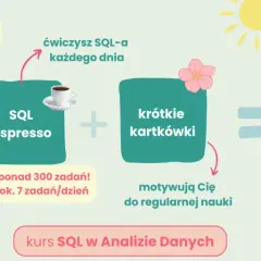 Kurs analityk danych: 9 tygodni teorii, SQL Espresso i krótkie kartkówki to przepis na biegłość i pewność w pracy z SQL-em.