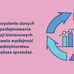 Wykorzystanie danych do podejmowania decyzji biznesowych, poprawa wydajności przedsiębiorstwa i zwiększenie sprzedaży. Kluczowa jest tu analiza finansowa.