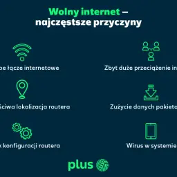Wolny internet? Sprawdź najczęstsze przyczyny: słabe łącze, przeciążenie, zła lokalizacja routera, zużycie danych, brak konfiguracji lub wirus.