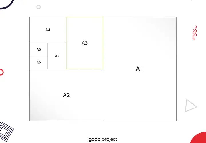 Schemat rozmiarów papieru: A1, A2, A3, A4, A5, A6. Idealne wymiary dla każdego projektu.