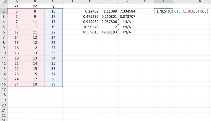 Arkusz kalkulacyjny Excel z danymi i formułą =LINEST, obliczającą sumę.