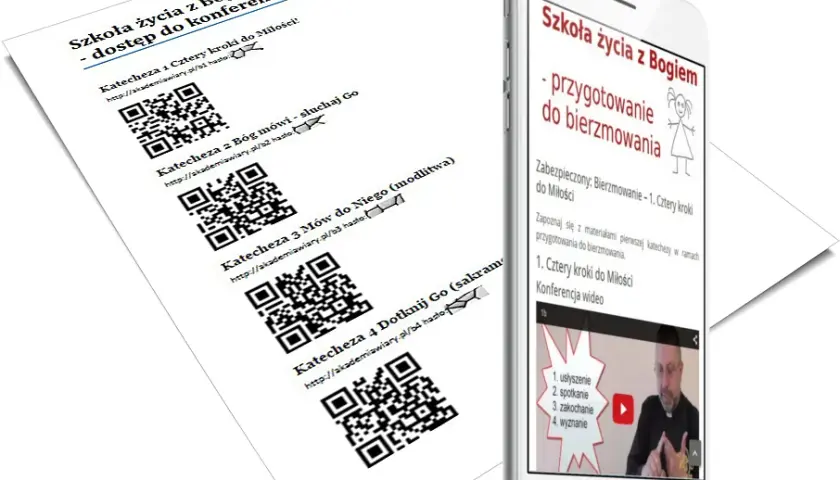 Motywacja dlaczego chcę przyjąć sakrament bierzmowania i jego znaczenie
