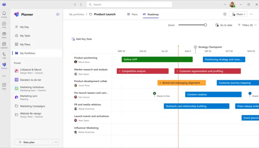 Widok planu w aplikacji Planner, pokazujący harmonogram "Product Launch" z zadaniami i kamieniami milowymi.