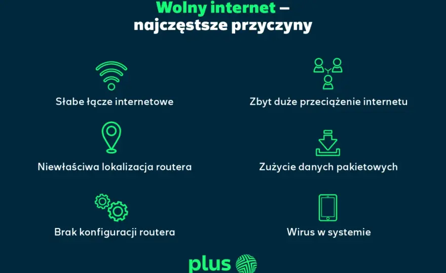 Internet nie działa? Szybka diagnostyka krok po kroku!