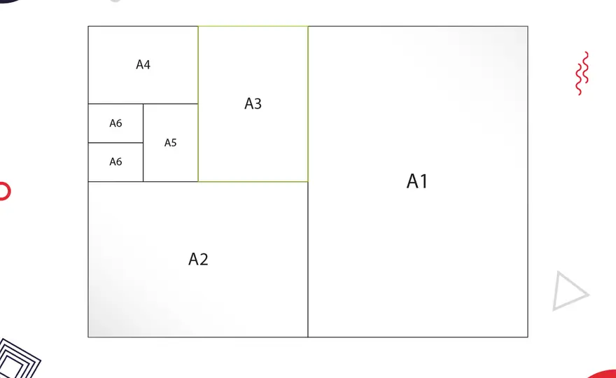 Format A3 - Wymiary, zastosowania i ustawienia w Office