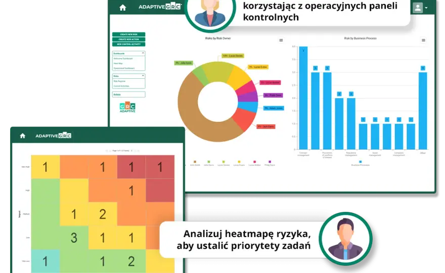 Model relacyjny w analizie danych - Jak tworzyć lepsze raporty?