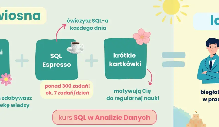 Kurs analityka danych - Wybierz mądrze i nie przepłacaj!