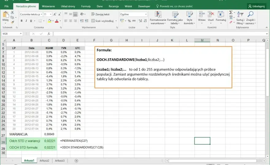 Pierwiastek w Excelu - Jak liczyć i unikać błędów?