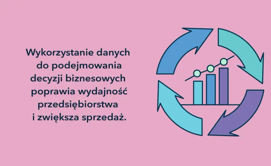 Analiza finansowa - jak czytać dane i podejmować lepsze decyzje?
