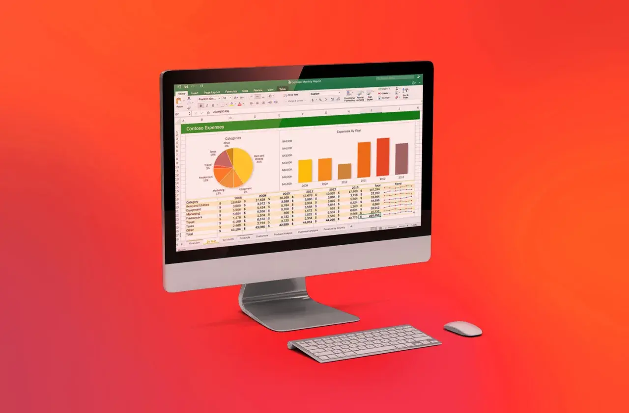 Raport miesięczny Contoso Expenses, z wykresem słupkowym i kołowym, przedstawia dane finansowe dla wydawnictwa.