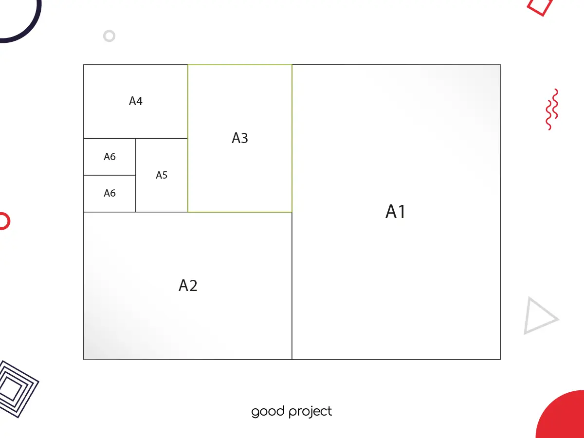 Schemat rozmiarów papieru: A1, A2, A3, A4, A5, A6. Idealne wymiary dla każdego projektu.